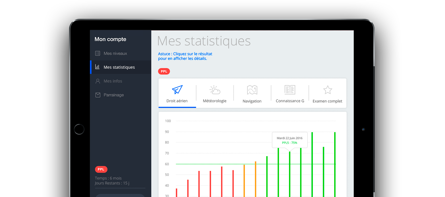 Une interface de travail simple et intuitive.